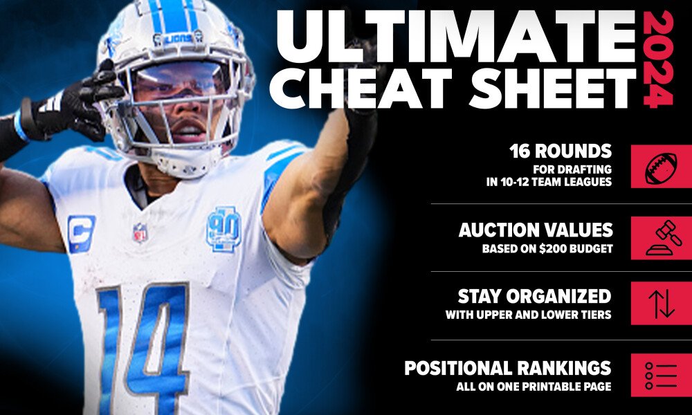 Fantasy Football Cheat Sheet – 2024 Printable PDF For All Draft Formats